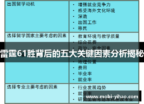 雷霆61胜背后的五大关键因素分析揭秘