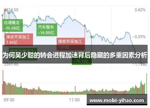 为何吴少聪的转会进程加速背后隐藏的多重因素分析