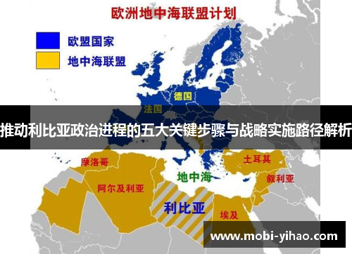 推动利比亚政治进程的五大关键步骤与战略实施路径解析